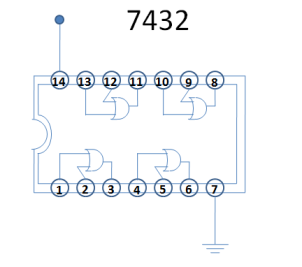 Pin Diagram of Quad Two Input OR Gate IC
